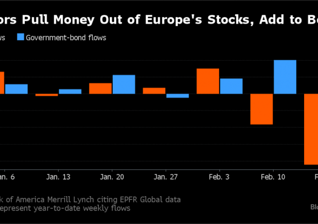 Fuga dai fondi azionari europei, i trader preferiscono i Bond