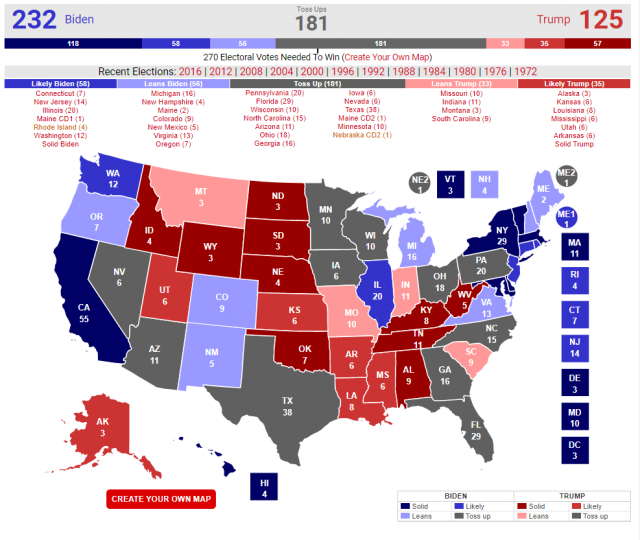 Sondaggi Elezioni Usa: Immagine Ultime Proiezioni | WSI