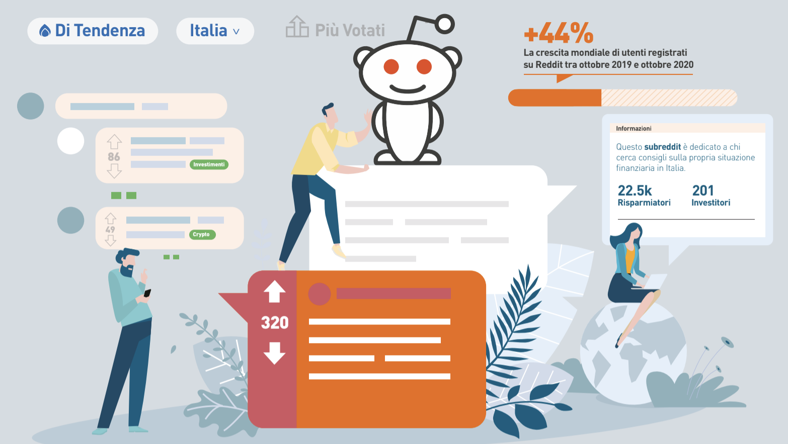 Euro Digitale: come funziona e come influirà sui mercati Online Sim